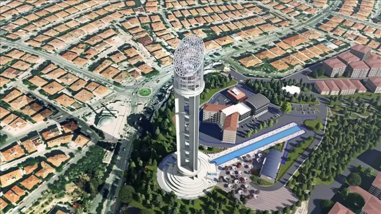 Keçiören Belediyesi Emlak Vergisi Nasıl Ödenir?