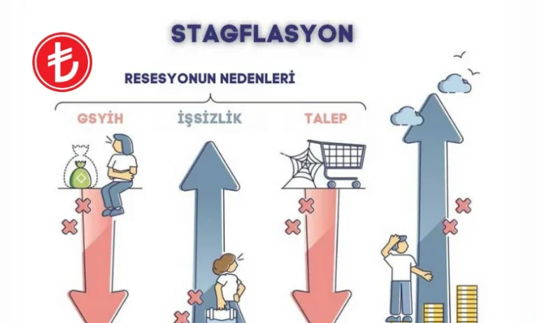 Stagflasyon Neden Olur, Nedir?
