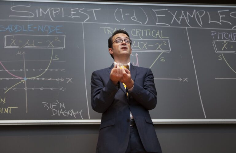 2024 Yılında Profesör Maaşı Ne Kadar?